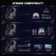 Onikuma K20 Camouflage RGB Light Gaming Headset HD Surround Sound 3.5mm audio with Mic Onikuma K20 Camouflage RGB Light Gaming Headset HD Surround Sound 3.5mm audio with Mic
